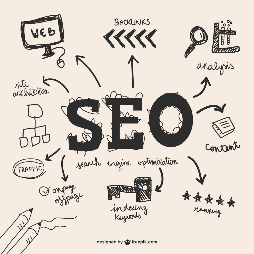 SEO Service 2